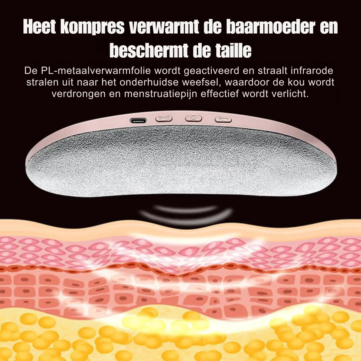 Menstrual Heating Pad