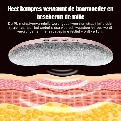 Menstrual Heating Pad