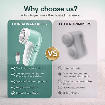 Portable Electric Fabric Shaver - Professional Lint Remover